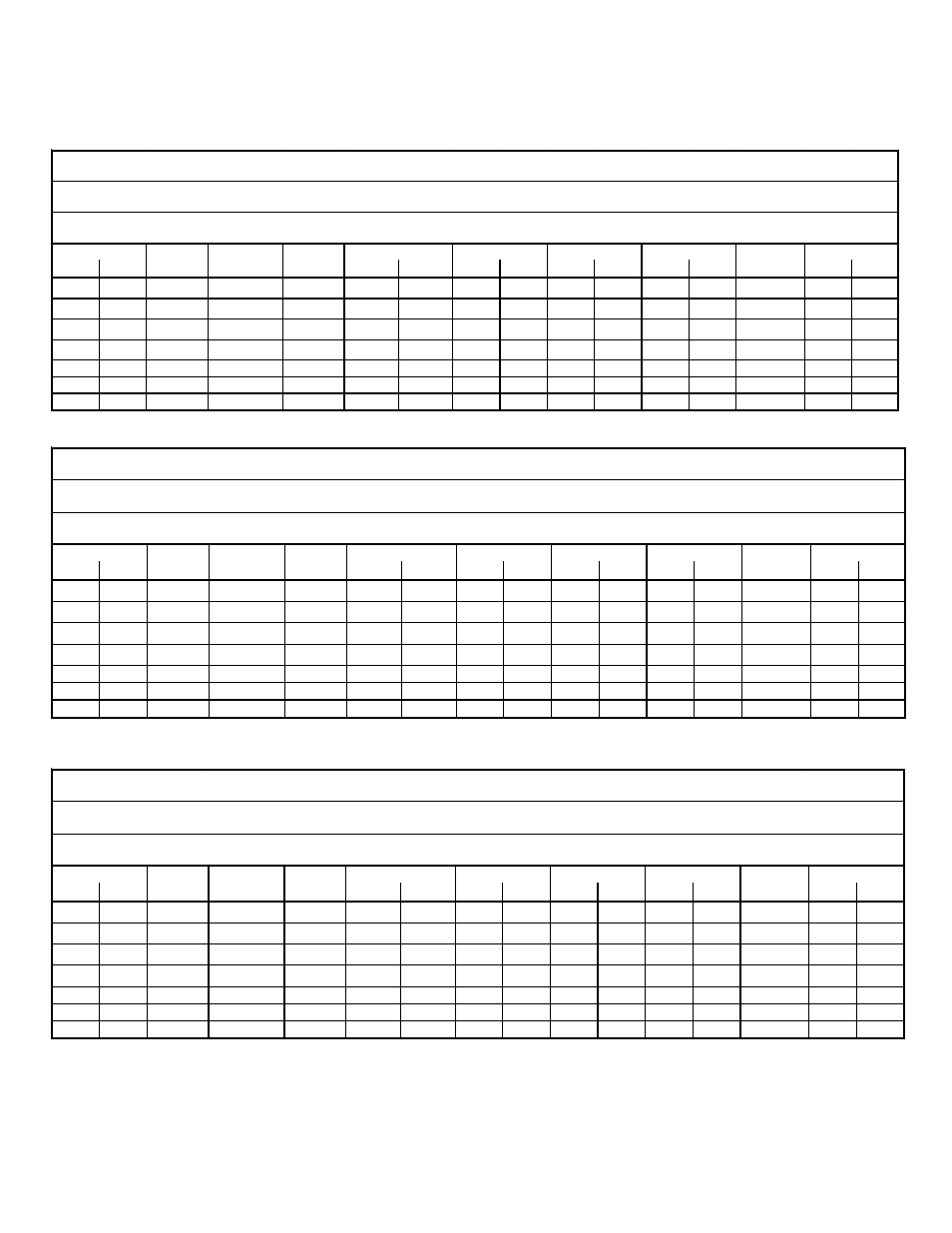 Cutting speed charts | Tweco PCM - 102 Machine Torch User Manual | Page 67 / 76