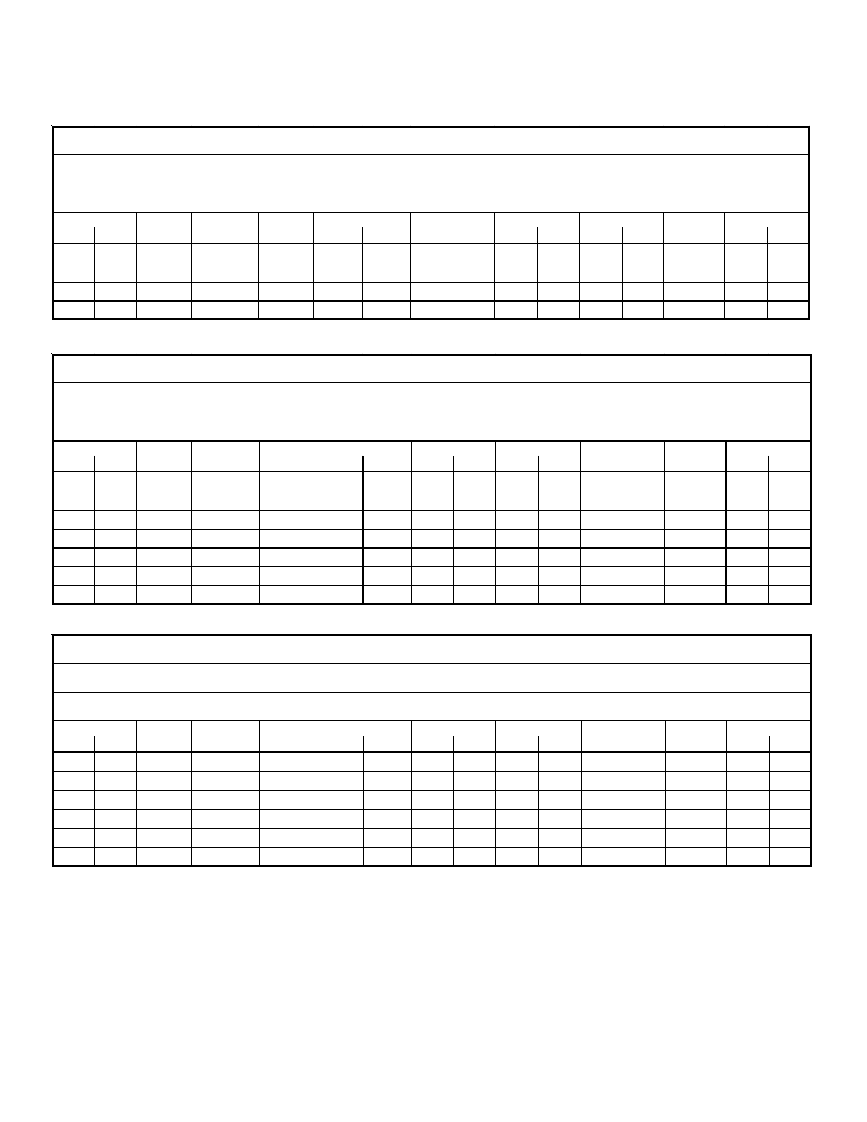 Cutting speed charts | Tweco PCM - 102 Machine Torch User Manual | Page 69 / 76