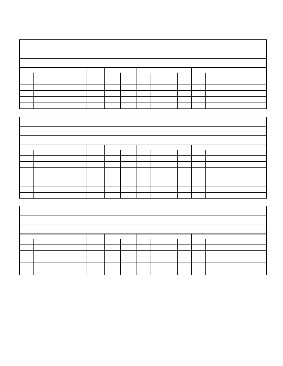 Cutting speed charts | Tweco PCM - 102 Machine Torch User Manual | Page 71 / 76