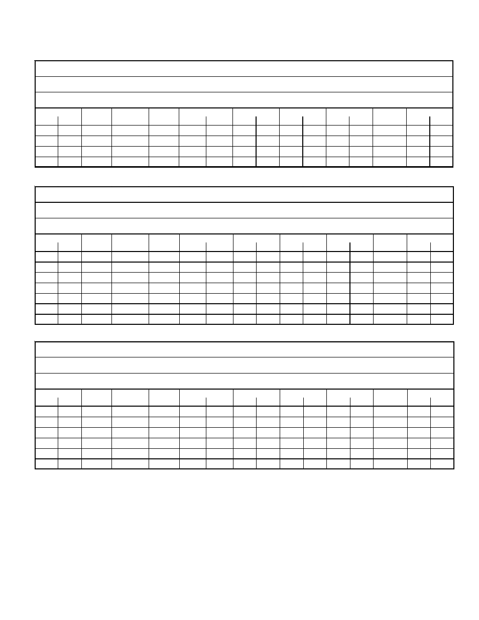Cutting speed charts | Tweco PCM - 102 Machine Torch User Manual | Page 73 / 76