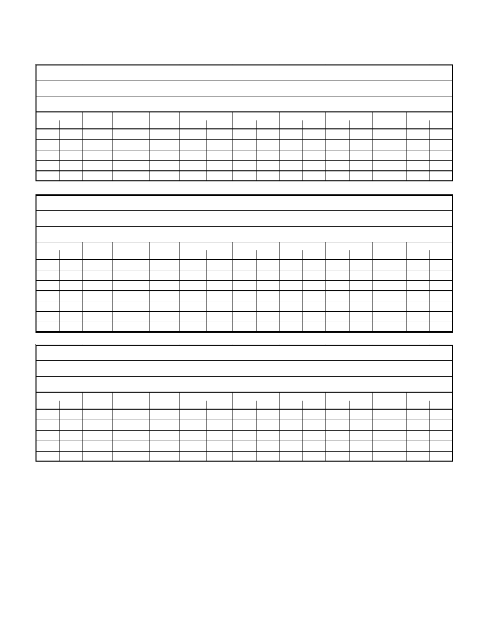 Cutting speed charts | Tweco PCM - 102 Machine Torch User Manual | Page 75 / 76