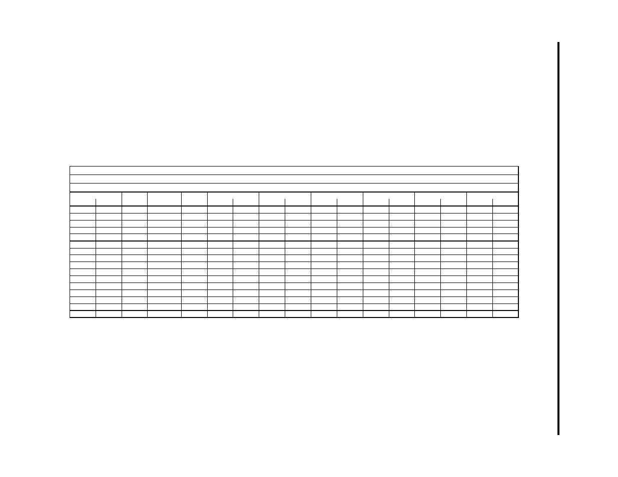 Appendix 1: cutting speed charts, Appendix 1: cutting speed char ts | Tweco PCM-120 Machine Torch User Manual | Page 51 / 56