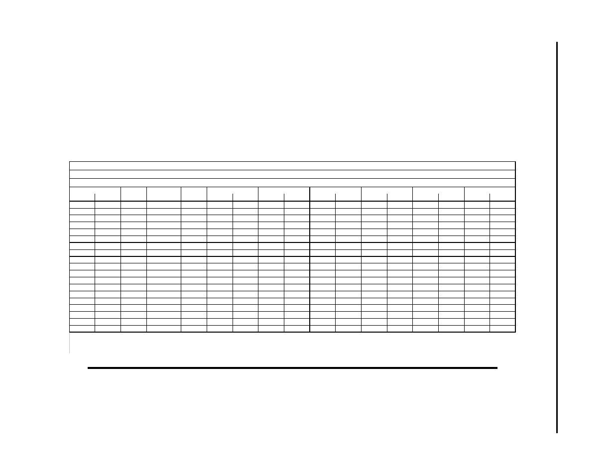 Appendix 1: cutting speed char ts (contin ued) | Tweco PCM-120 Machine Torch User Manual | Page 53 / 56