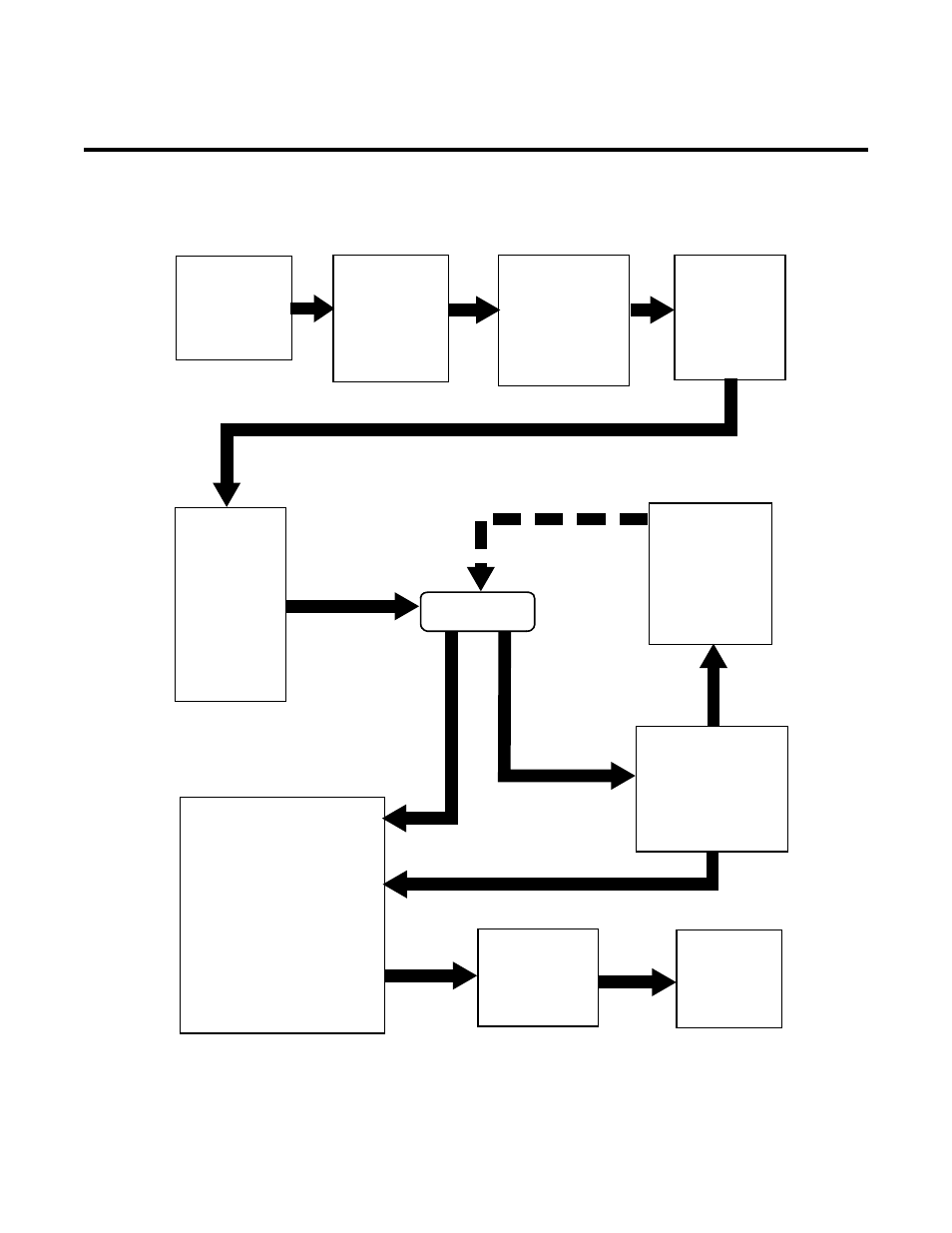 Appendix 2: sequence of operation block diagram | Tweco PCM-120 Machine Torch User Manual | Page 56 / 56