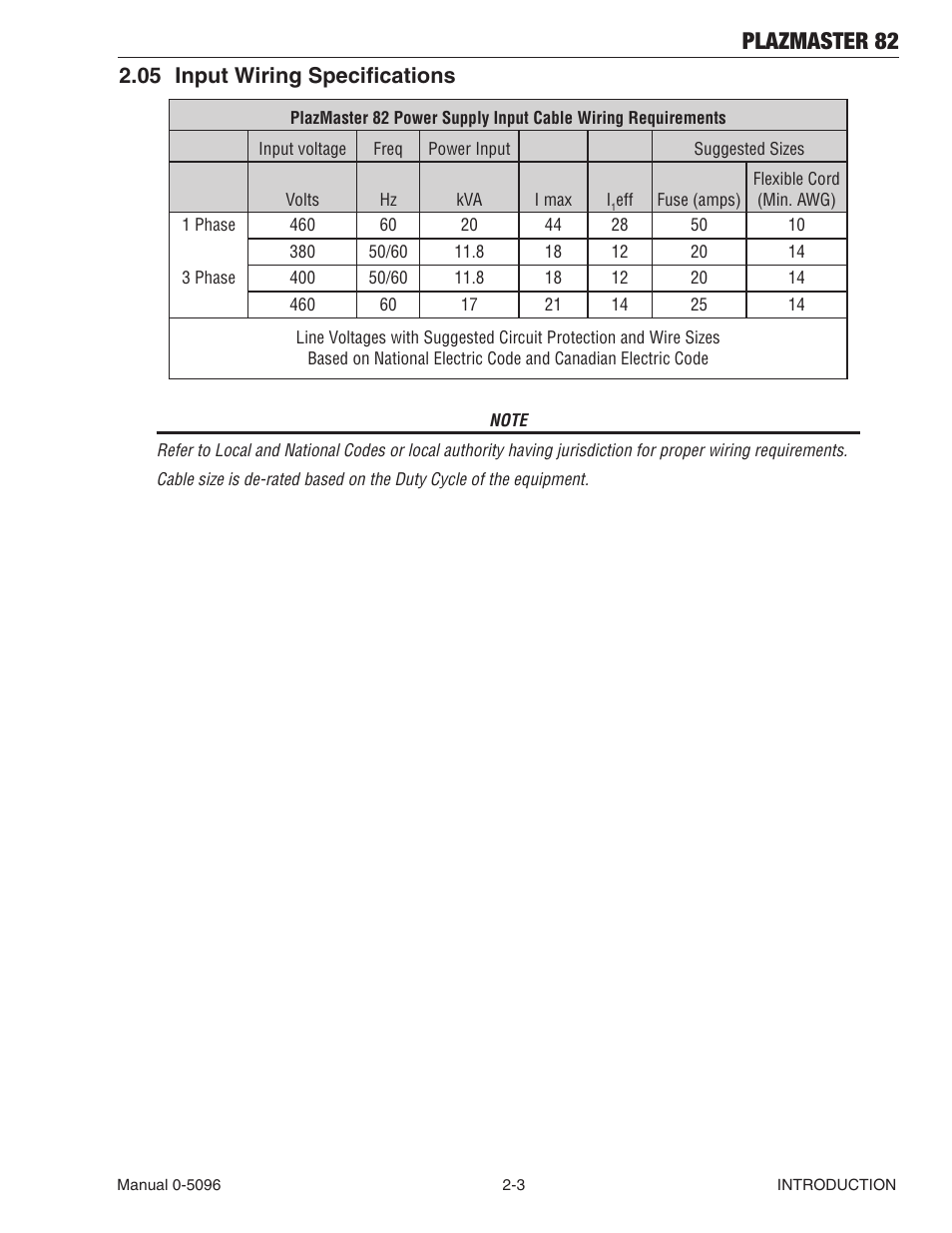 Plazmaster 82, 05 input wiring specifications | Tweco 82 PlazMaster User Manual | Page 17 / 80