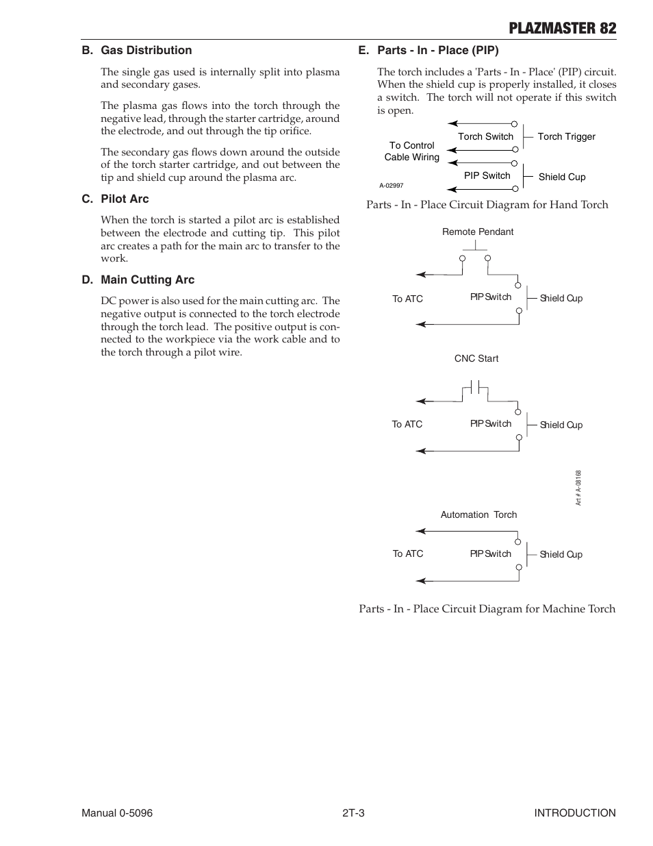 Plazmaster 82 | Tweco 82 PlazMaster User Manual | Page 21 / 80