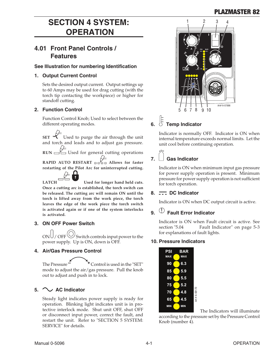 Plazmaster 82, 01 front panel controls / features | Tweco 82 PlazMaster User Manual | Page 29 / 80
