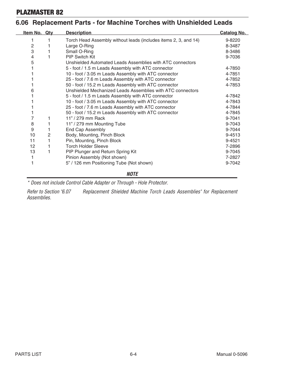Plazmaster 82 | Tweco 82 PlazMaster User Manual | Page 66 / 80