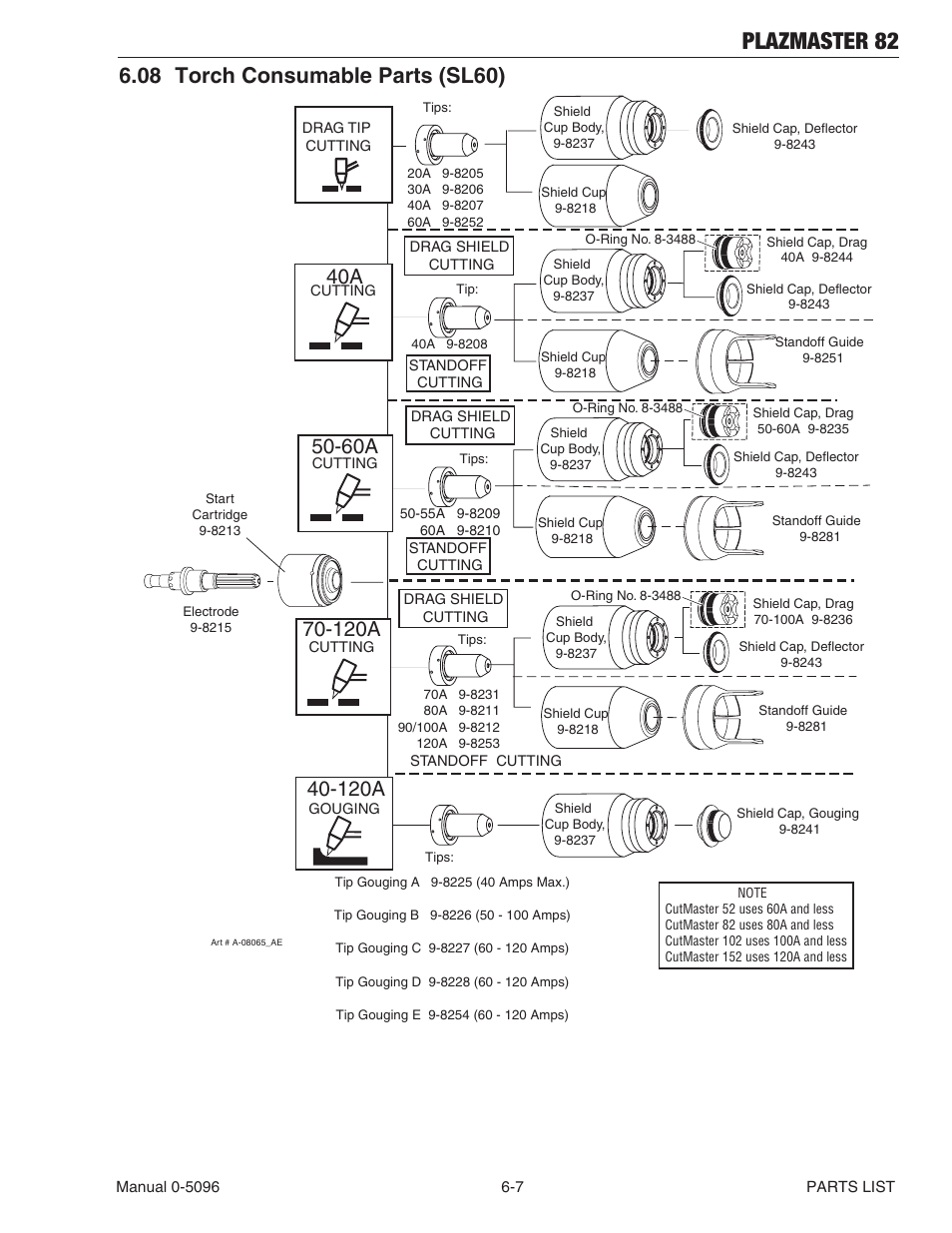 Plazmaster 82, 08 torch consumable parts (sl60), 120a | Tweco 82 PlazMaster User Manual | Page 69 / 80