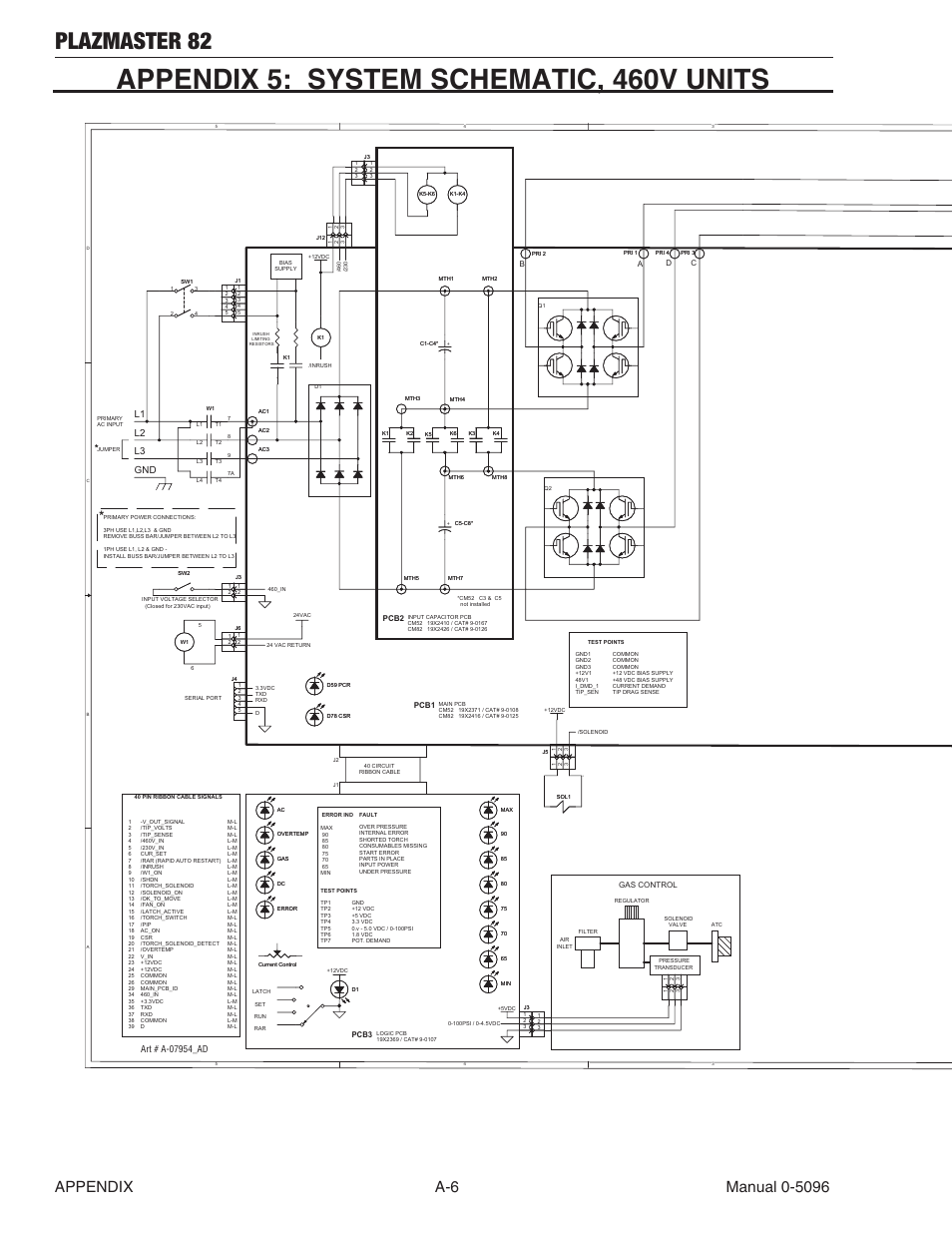 Appendix 5: system schematic, 460v units, Plazmaster 82, Cutmaster 52 / 82 system | L1 l2 l3 gnd | Tweco 82 PlazMaster User Manual | Page 76 / 80