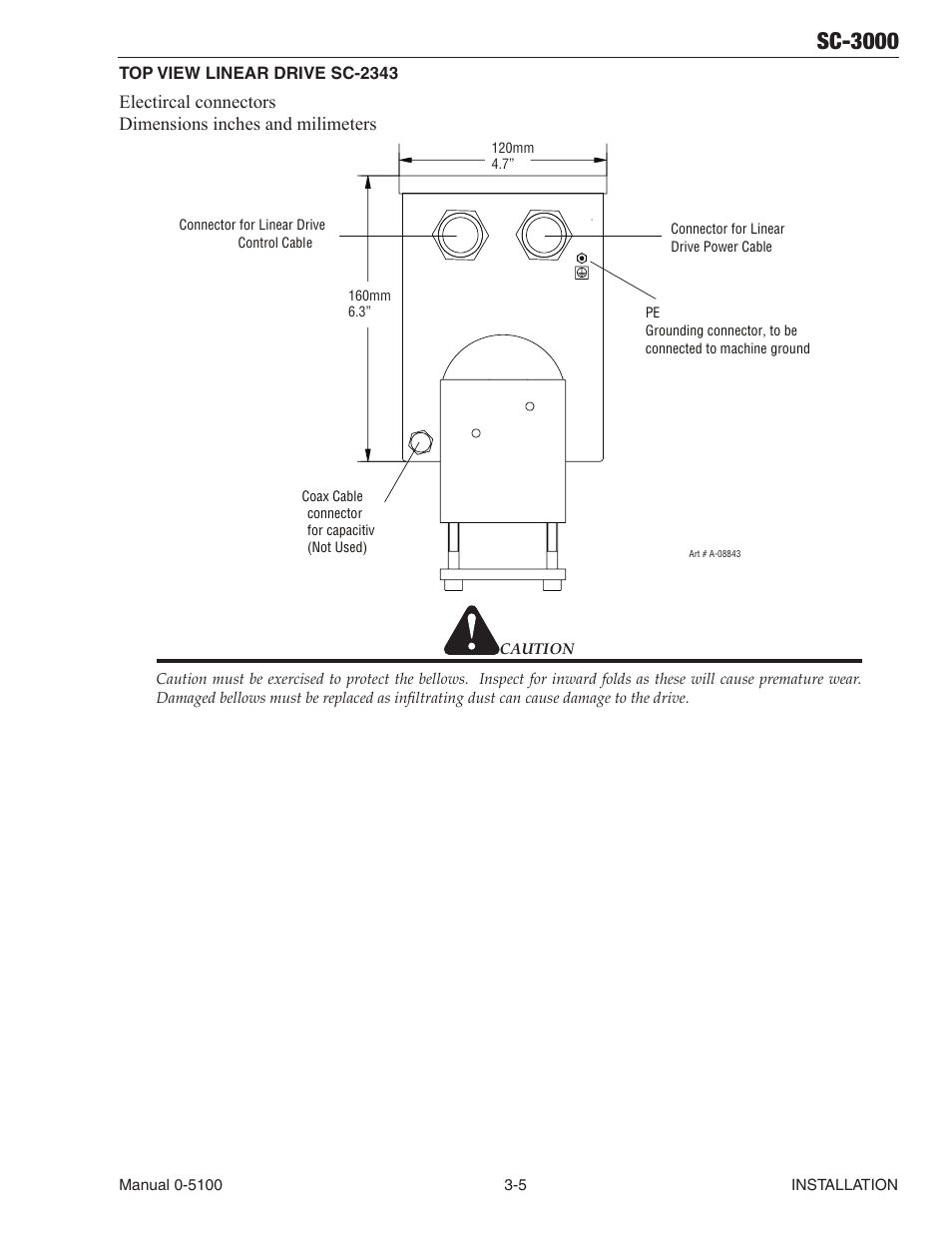 Sc-3000 | Tweco SC-3000 User Manual | Page 27 / 86