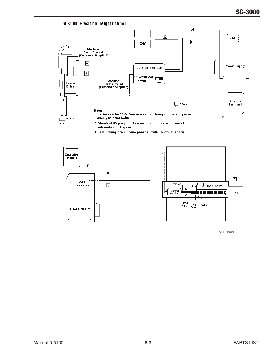 Sc-3000 | Tweco SC-3000 User Manual | Page 69 / 86