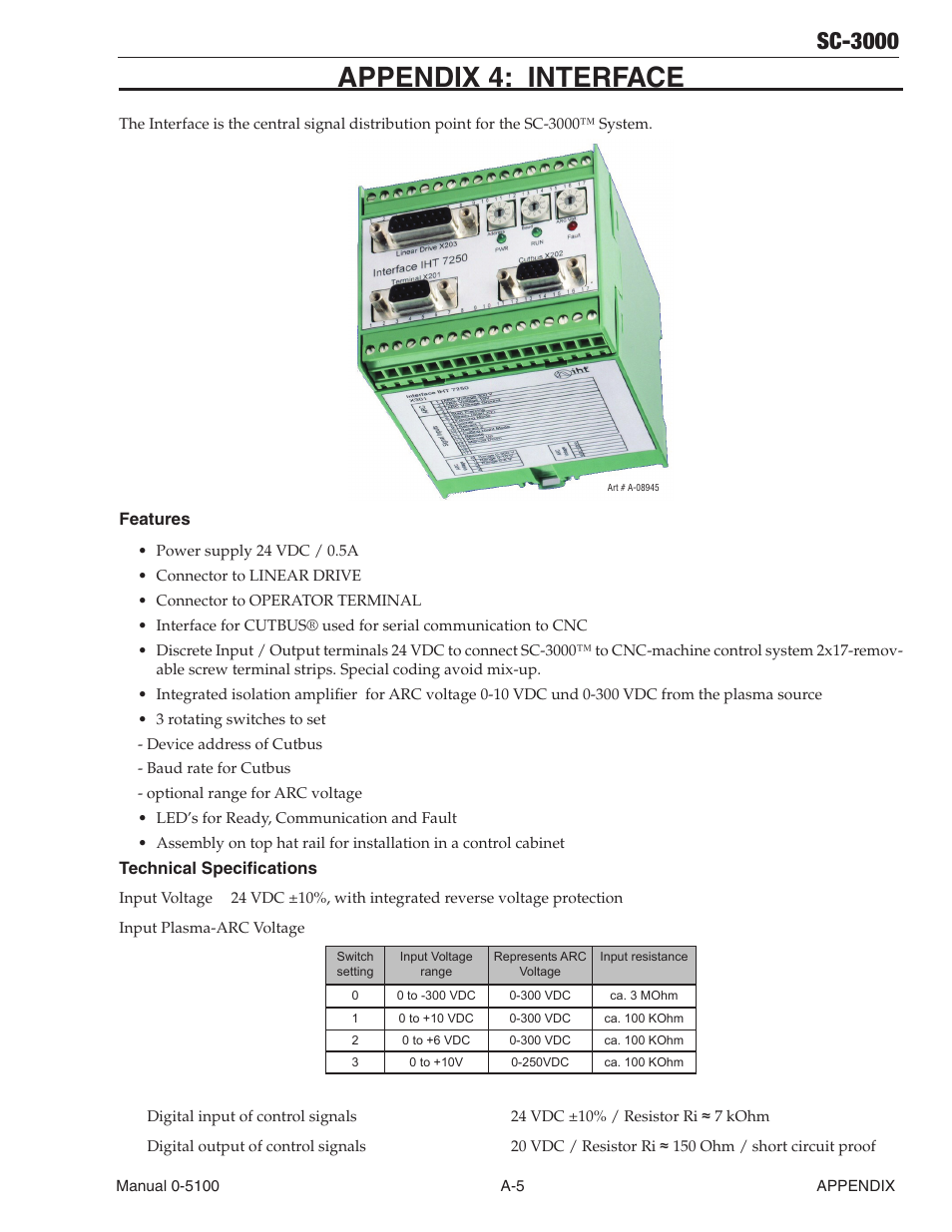 Appendix 4: interface, Sc-3000 | Tweco SC-3000 User Manual | Page 75 / 86