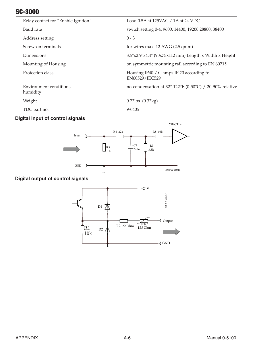 Sc-3000 | Tweco SC-3000 User Manual | Page 76 / 86