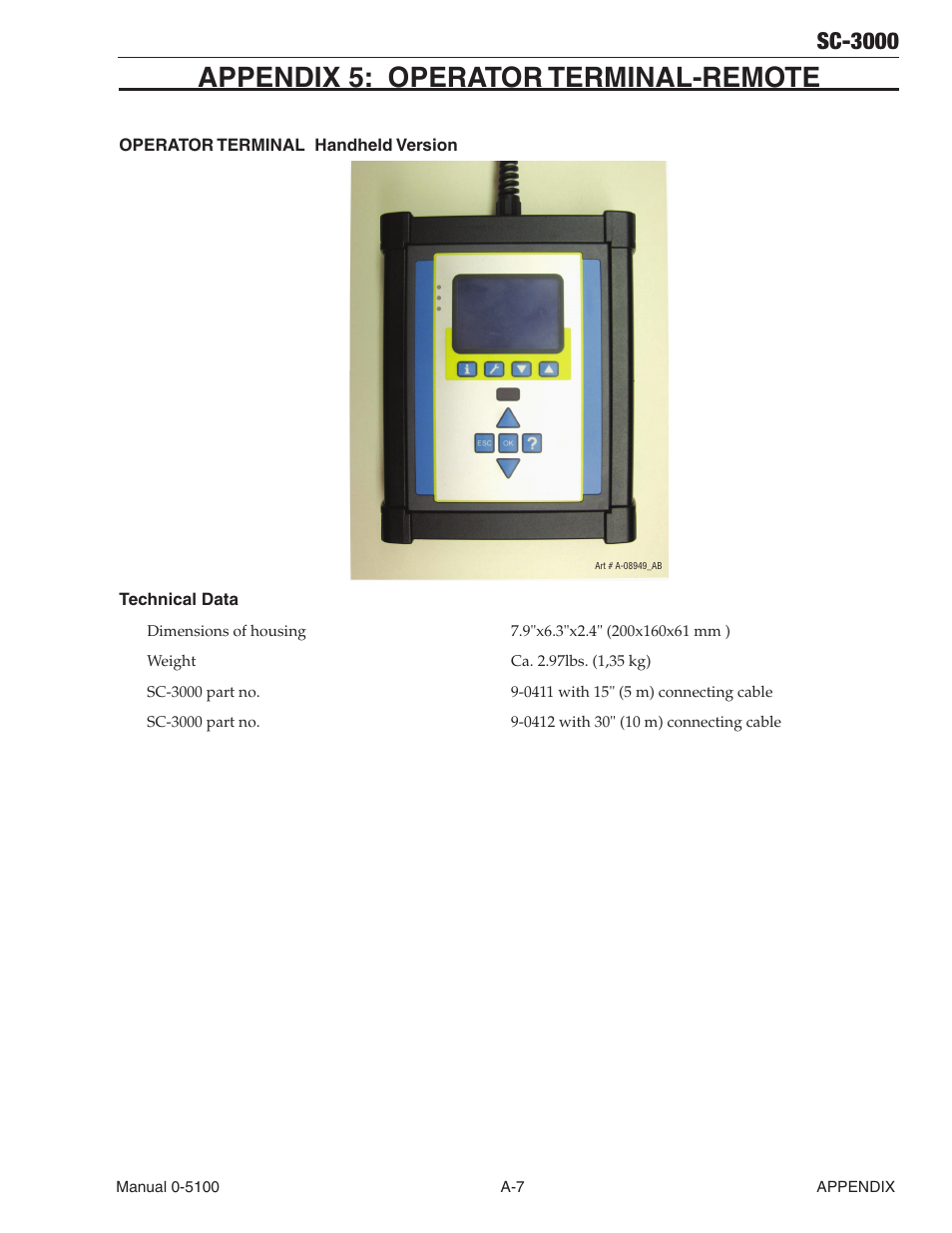 Appendix 5: operator terminal-remote, Sc-3000 | Tweco SC-3000 User Manual | Page 77 / 86