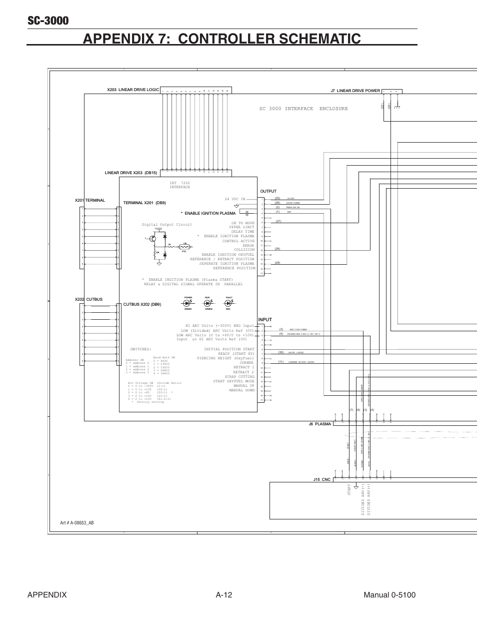 Appendix 7: controller schematic, Sc-3000, Sc 3000 interface enclosure | Input | Tweco SC-3000 User Manual | Page 82 / 86