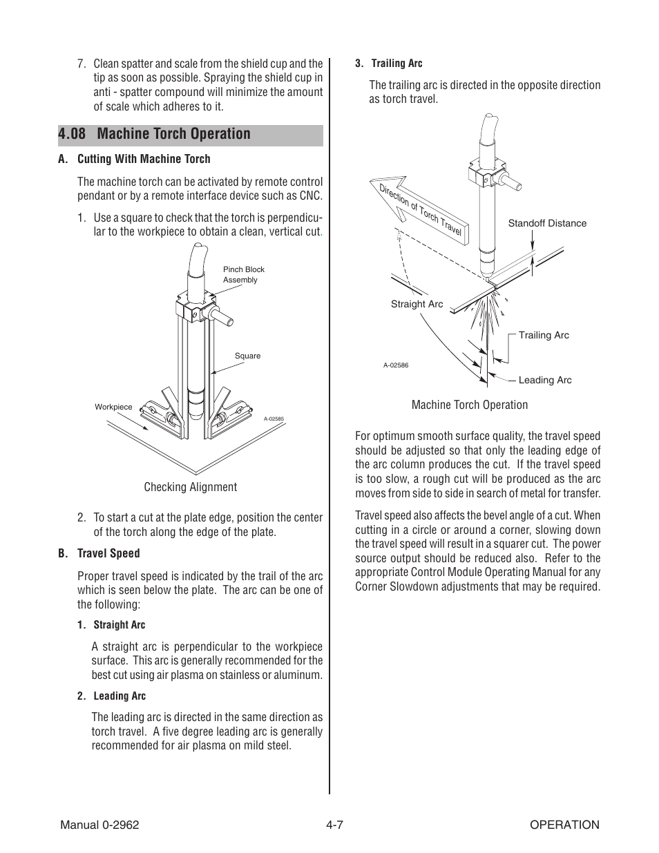 08 machine torch operation | Tweco SL100 User Manual | Page 31 / 86