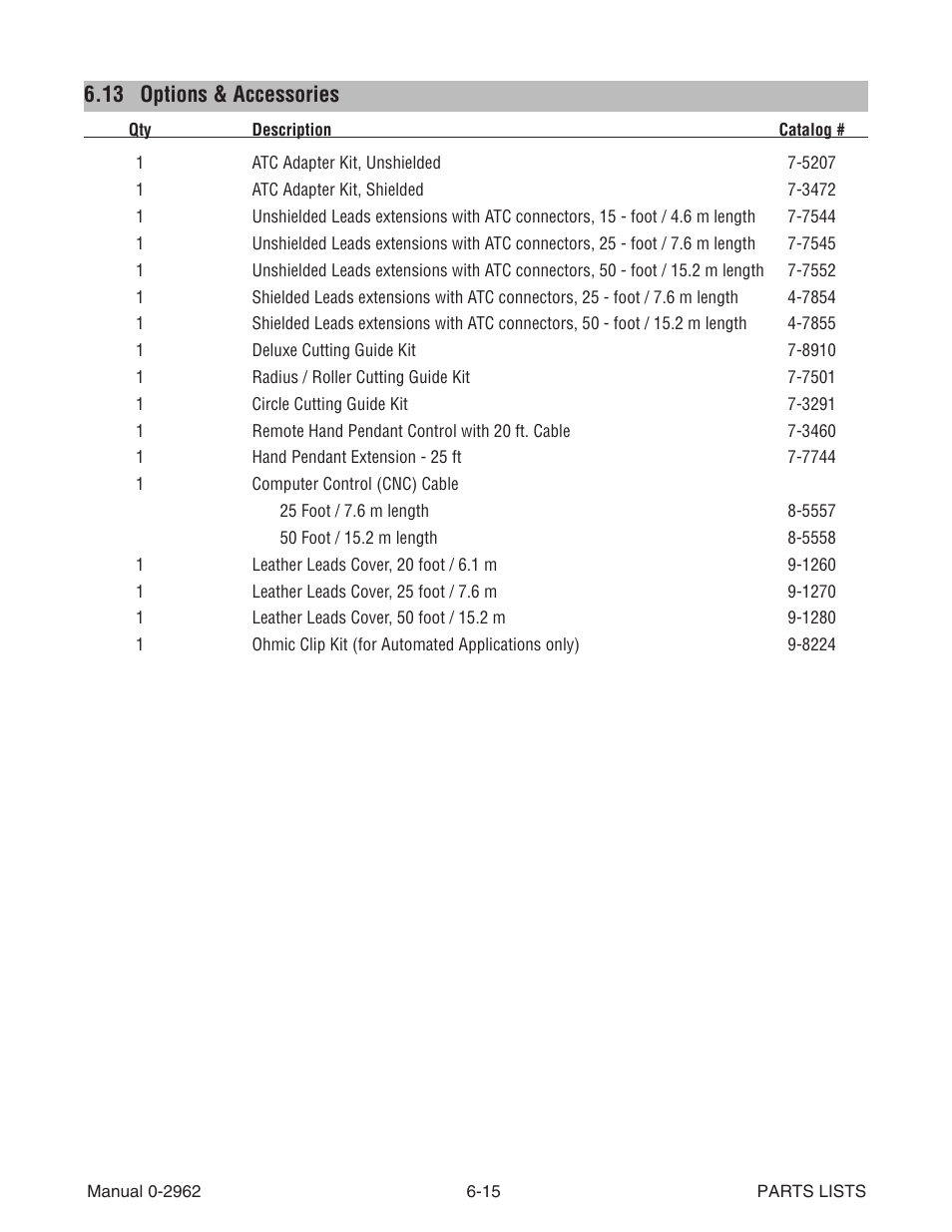 13 options & accessories | Tweco SL100 User Manual | Page 55 / 86