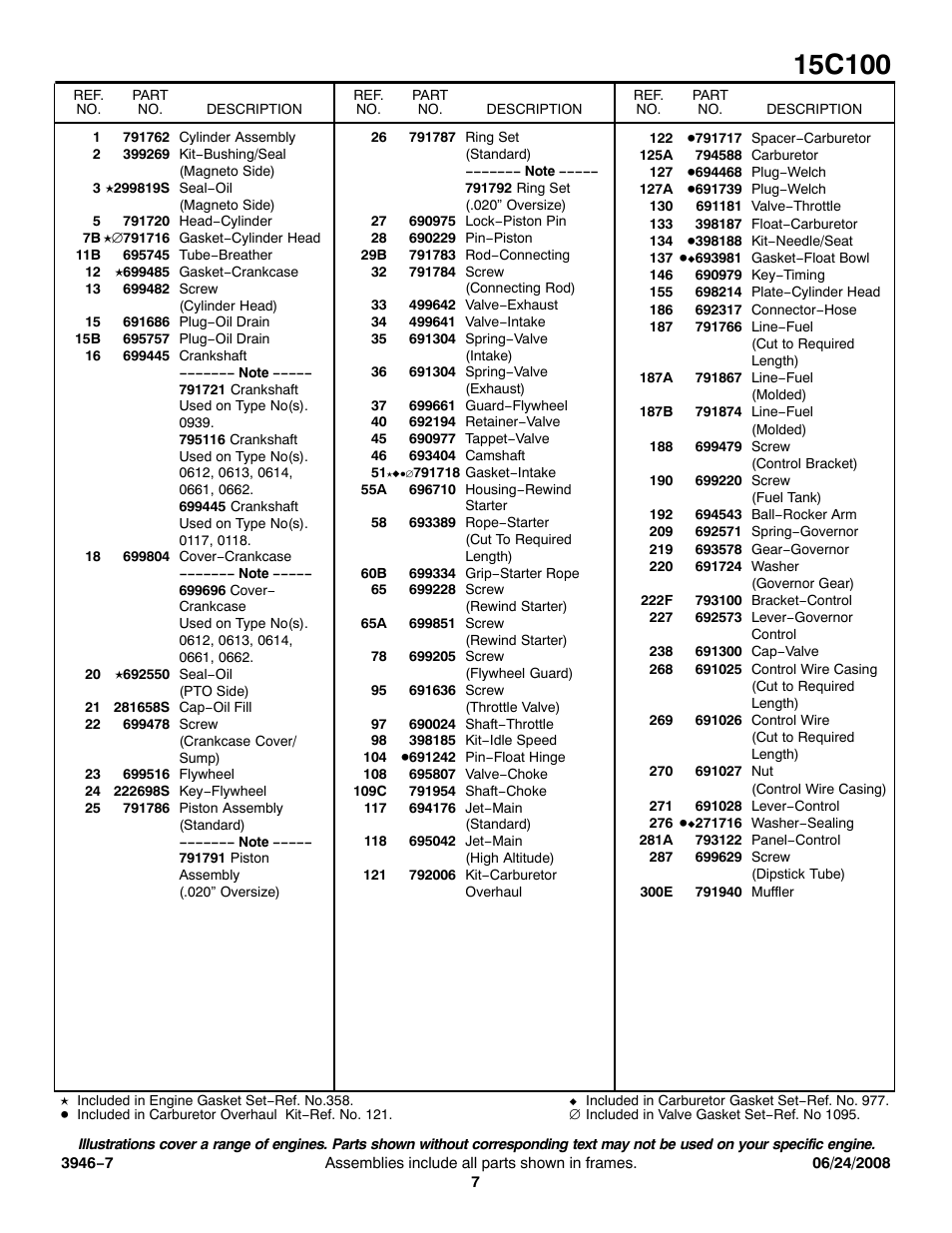 Briggs & Stratton 15C100 User Manual | Page 7 / 9