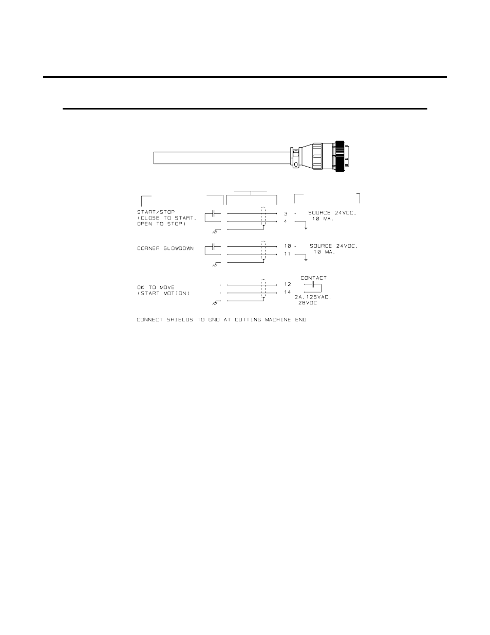 Appendix 5: cnc control cable interface diagram | Tweco SC11 User Manual | Page 45 / 50
