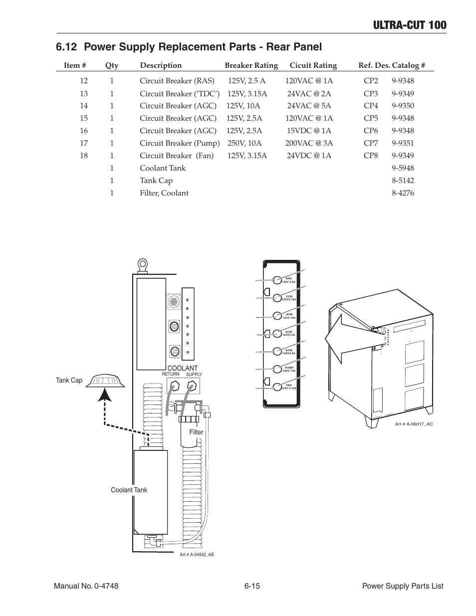 12 power supply replacement parts - rear panel, 12 power supply replacement parts - rear panel -15, Ultra-cut 100 | Tweco 100 Ultra-Cut User Manual | Page 101 / 164