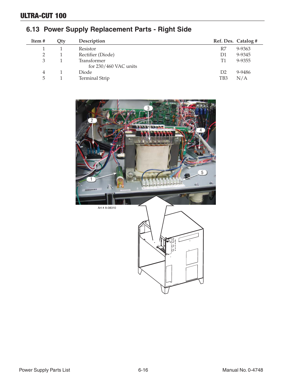 13 power supply replacement parts - right side, 13 power supply replacement parts - right side -16, Ultra-cut 100 | Tweco 100 Ultra-Cut User Manual | Page 102 / 164