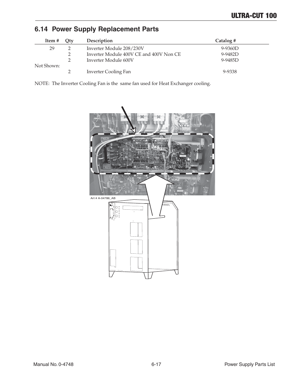 14 power supply replacement parts, 14 power supply replacement parts -17, Ultra-cut 100 | Tweco 100 Ultra-Cut User Manual | Page 103 / 164