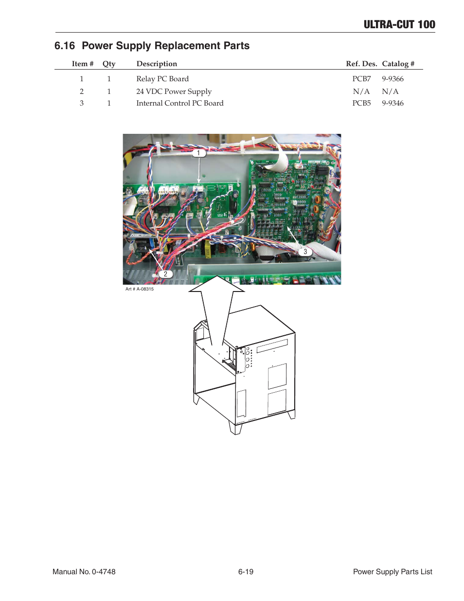 16 power supply replacement parts, 16 power supply replacement parts -19, Ultra-cut 100 | Tweco 100 Ultra-Cut User Manual | Page 105 / 164