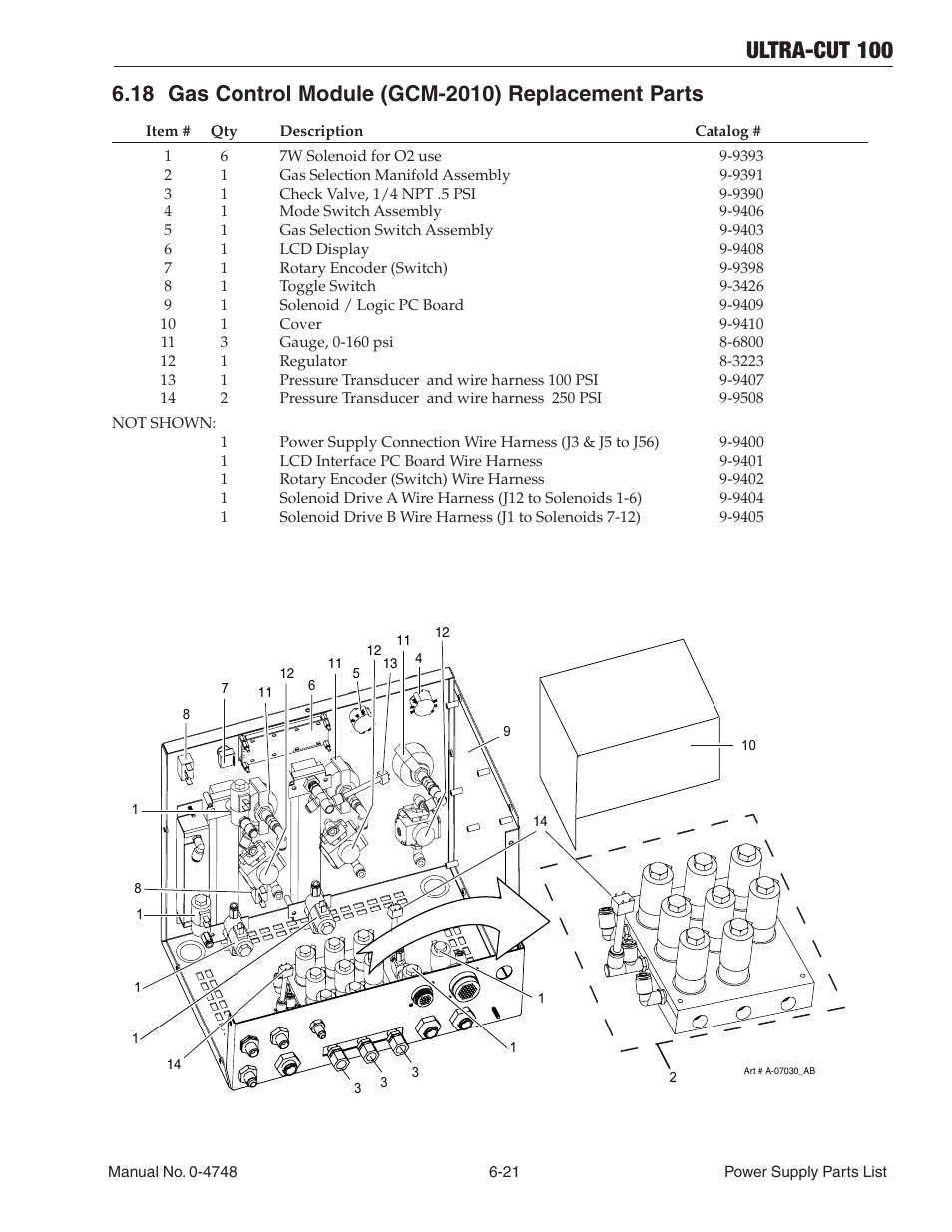 18 gas control module (gcm-2010) replacement parts, Ultra-cut 100 | Tweco 100 Ultra-Cut User Manual | Page 107 / 164