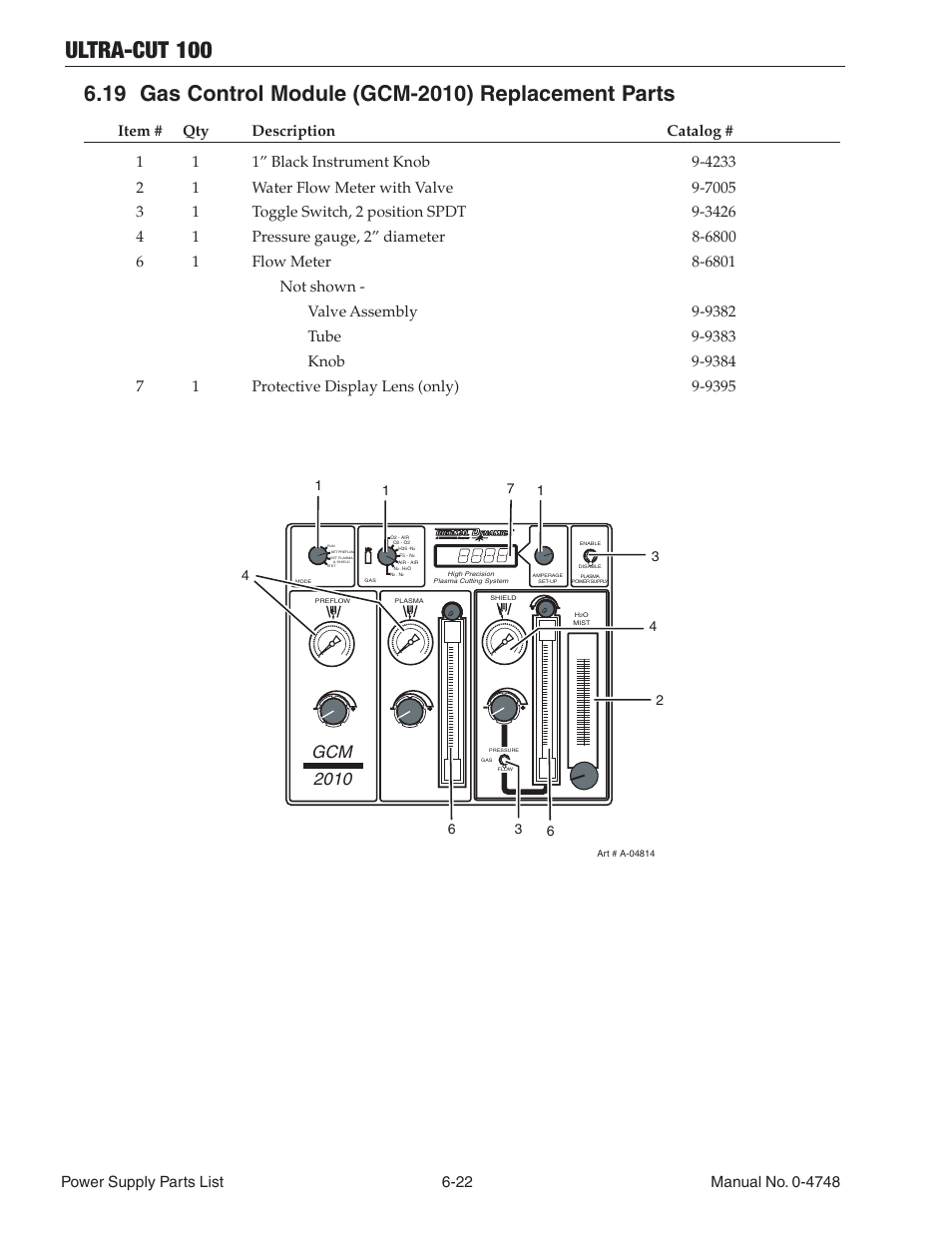 19 gas control module (gcm-2010) replacement parts, Ultra-cut 100, Gcm 2010 | Tweco 100 Ultra-Cut User Manual | Page 108 / 164