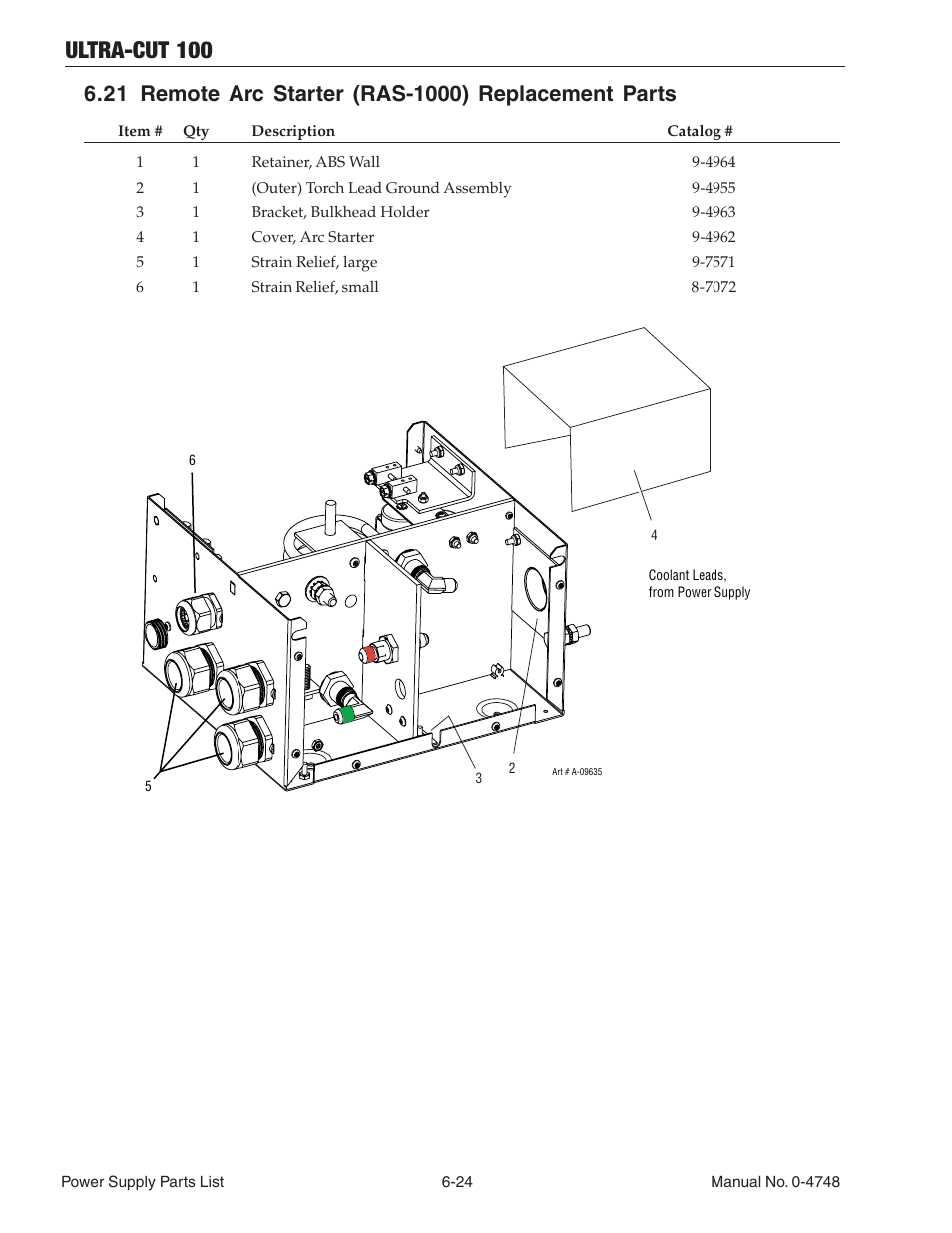21 remote arc starter (ras-1000) replacement parts, Ultra-cut 100 | Tweco 100 Ultra-Cut User Manual | Page 110 / 164