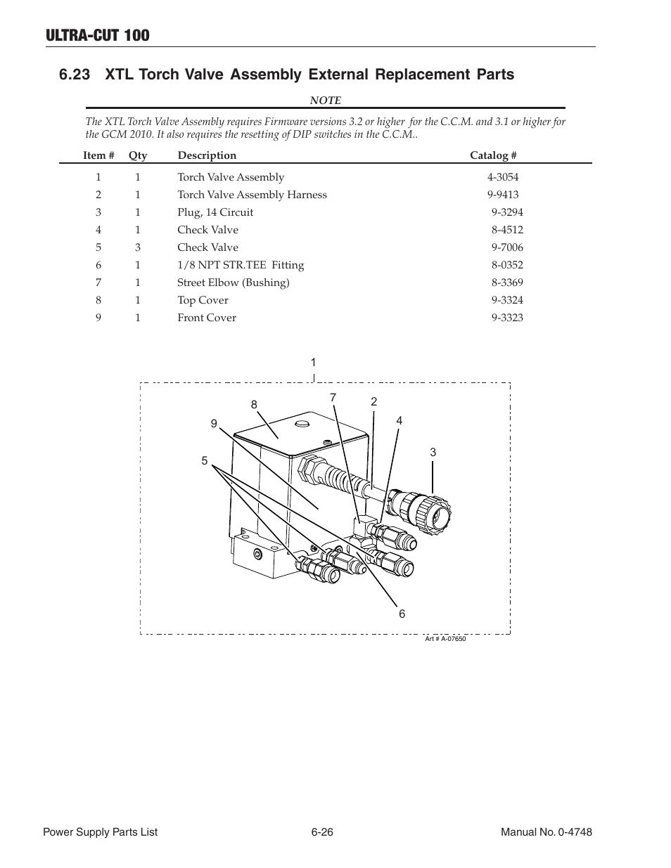 Ultra-cut 100 | Tweco 100 Ultra-Cut User Manual | Page 112 / 164