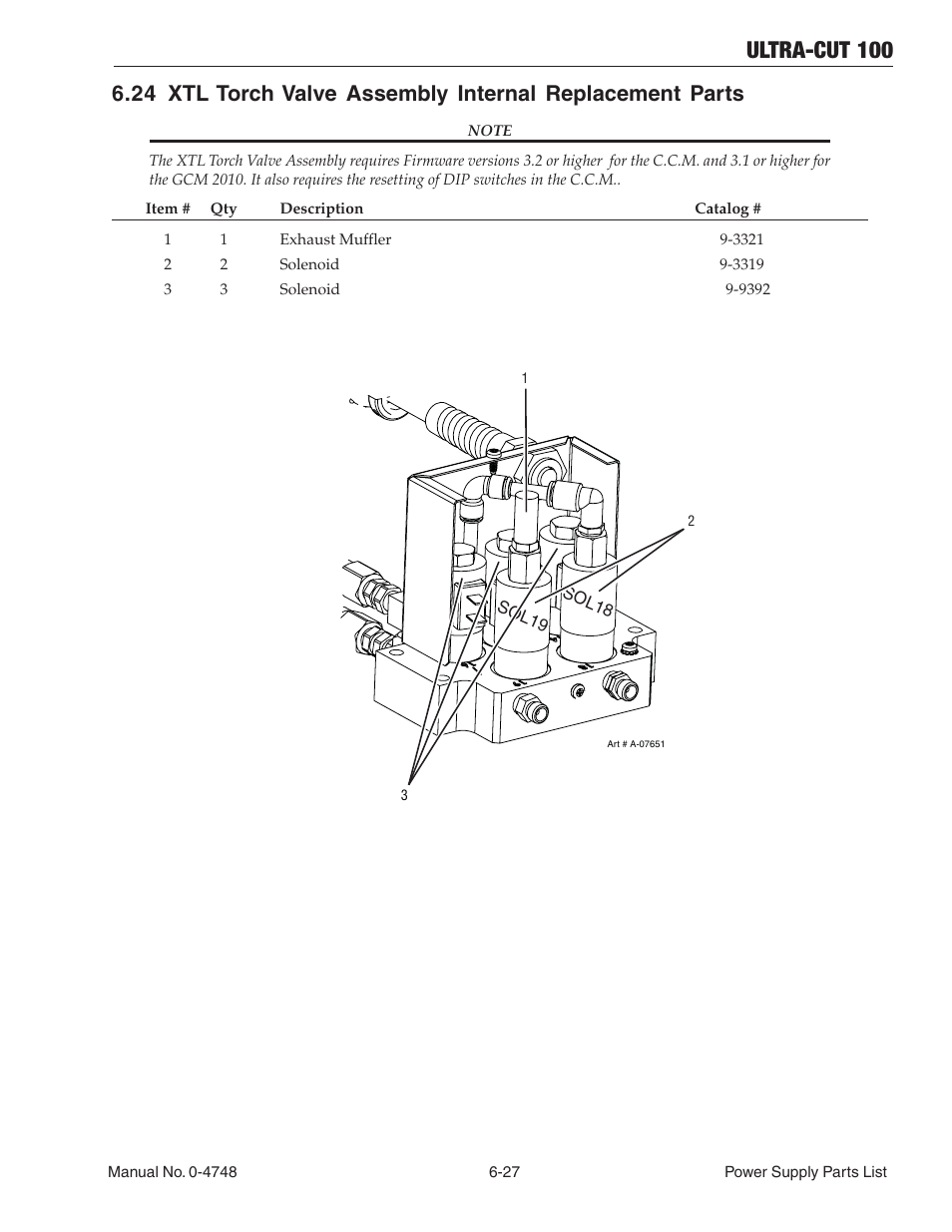 Ultra-cut 100 | Tweco 100 Ultra-Cut User Manual | Page 113 / 164