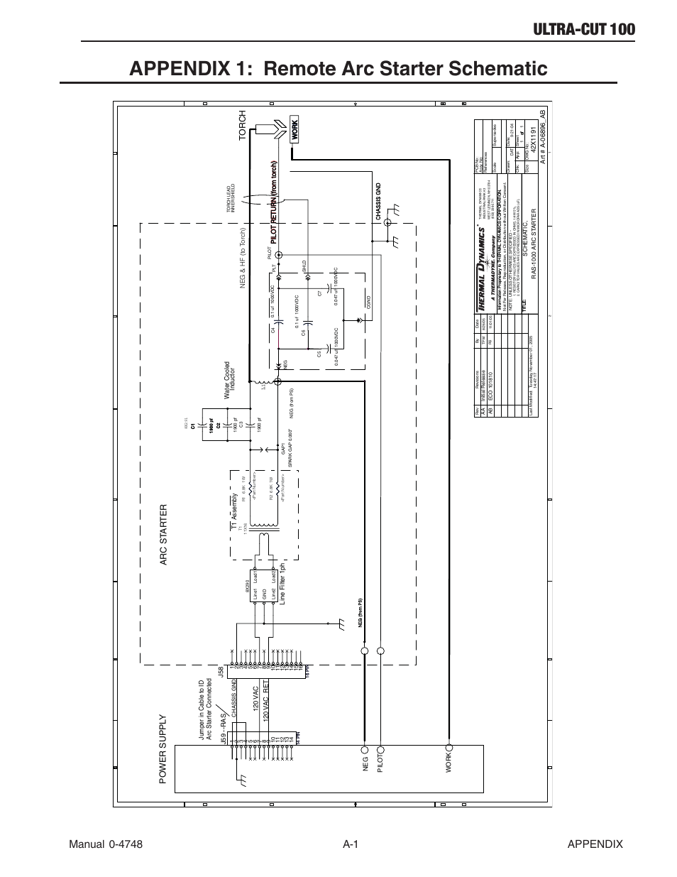 Appendix 1: remote arc starter schematic, Ultra-cut 100, Po wer suppl y arc st ar ter to r c h | Tweco 100 Ultra-Cut User Manual | Page 121 / 164