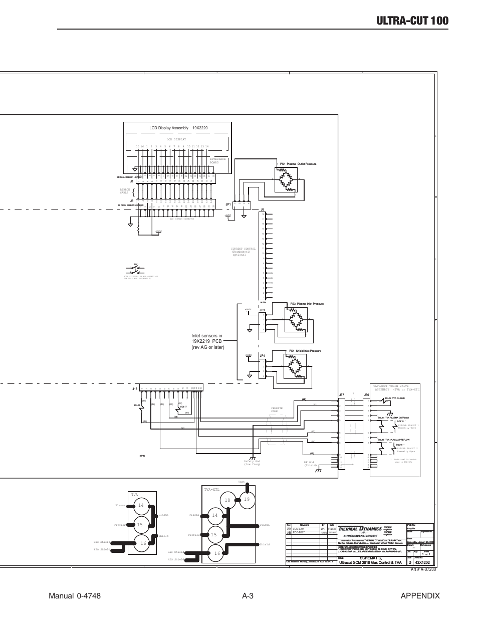 Ultra-cut 100 | Tweco 100 Ultra-Cut User Manual | Page 123 / 164