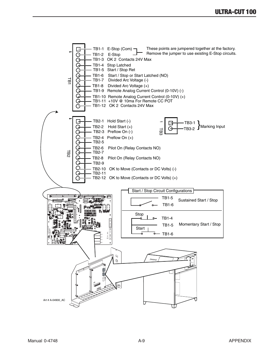 Ultra-cut 100 | Tweco 100 Ultra-Cut User Manual | Page 129 / 164