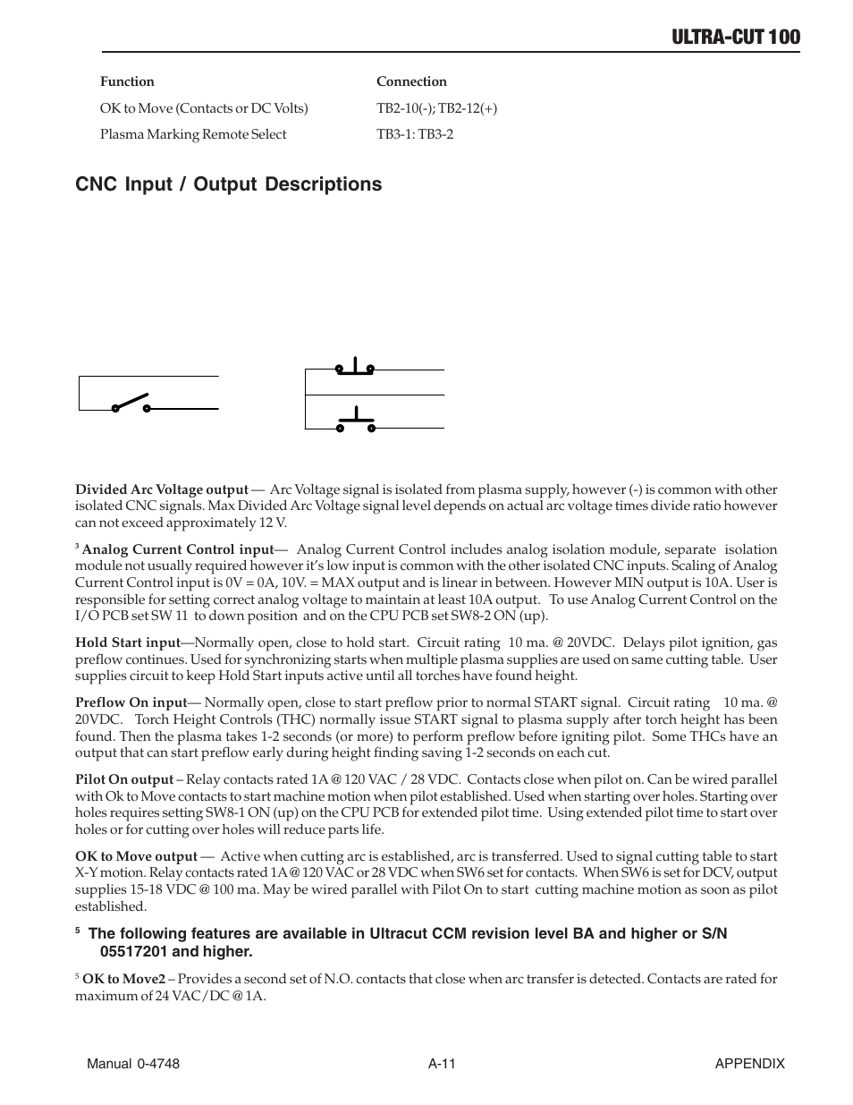 Cnc input / output descriptions, Ultra-cut 100 | Tweco 100 Ultra-Cut User Manual | Page 131 / 164