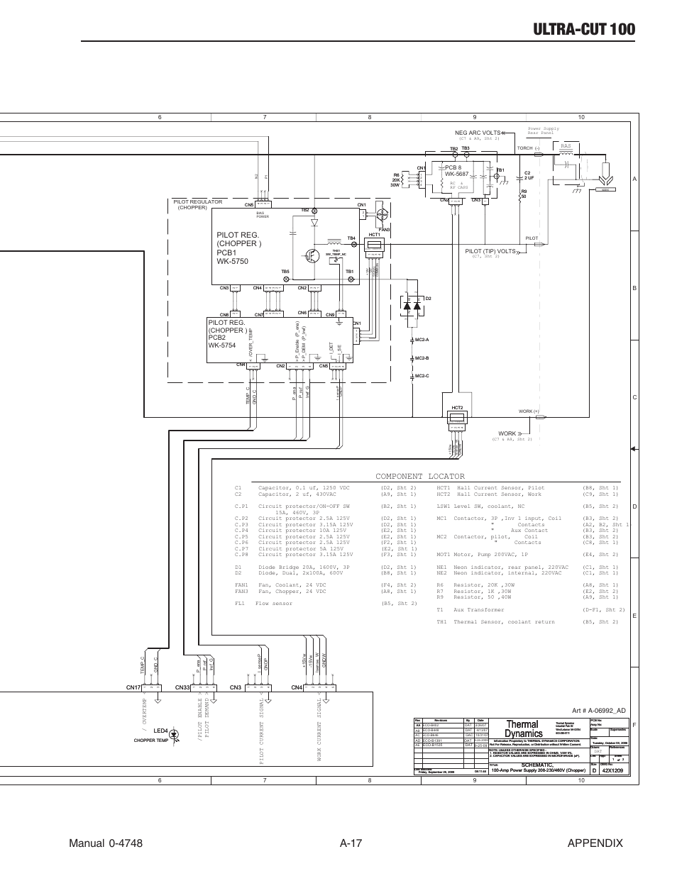 Ultra-cut 100, Thermal dynamics, Component locator | Tweco 100 Ultra-Cut User Manual | Page 137 / 164