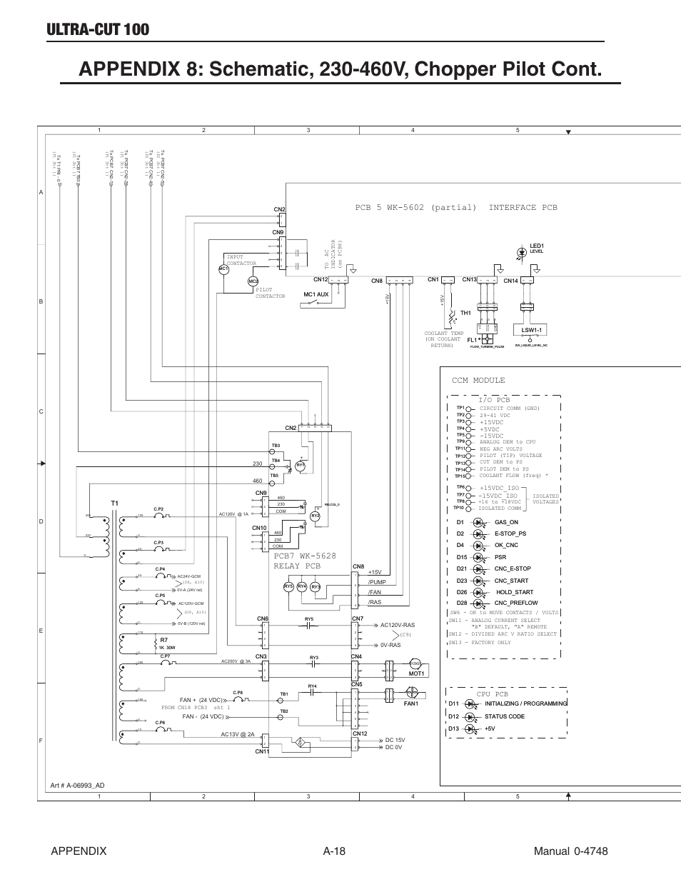 Ultra-cut 100, Ccm module, I/o pcb cpu pcb | Tweco 100 Ultra-Cut User Manual | Page 138 / 164