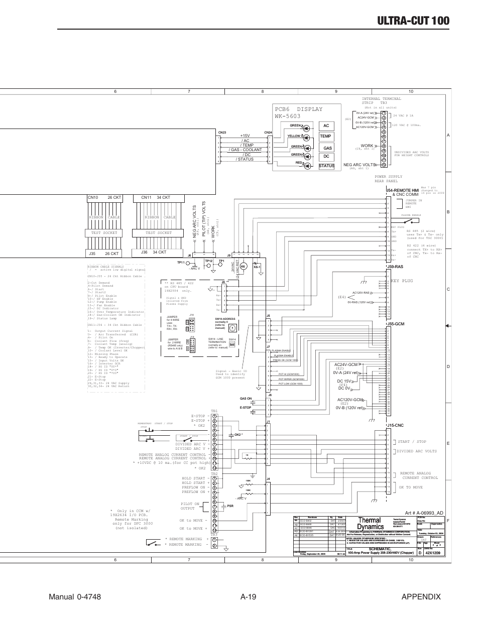 Ultra-cut 100, Thermal dynamics, Key plug | Tweco 100 Ultra-Cut User Manual | Page 139 / 164