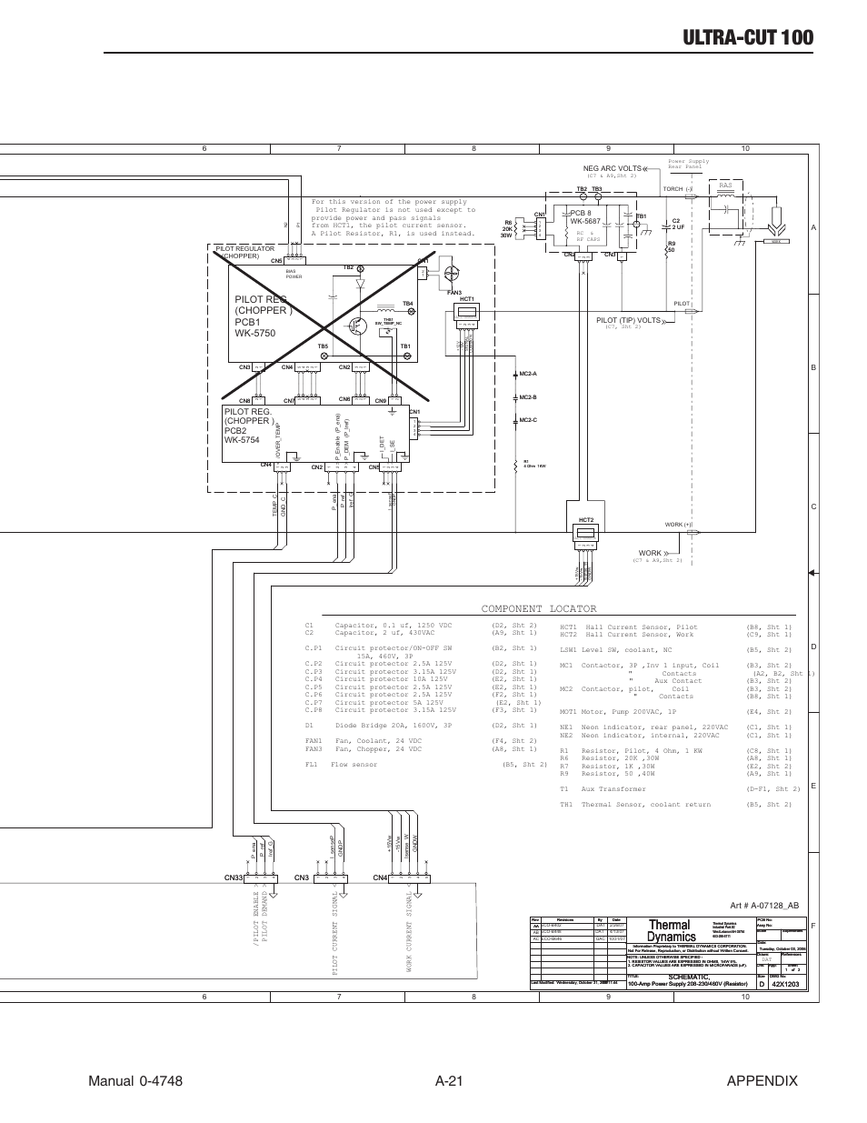 Ultra-cut 100, Thermal dynamics, Component locator | Tweco 100 Ultra-Cut User Manual | Page 141 / 164