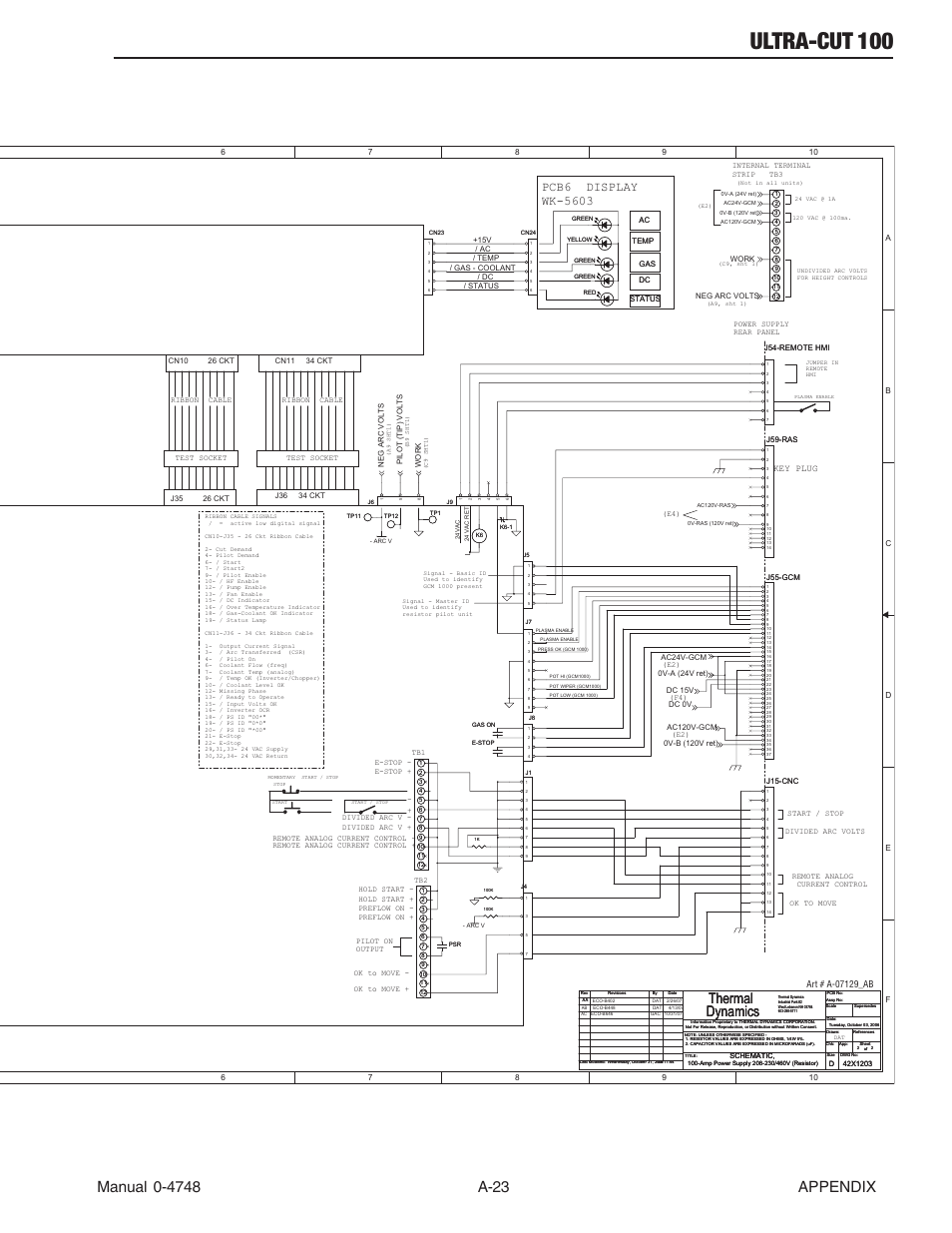 Ultra-cut 100, Thermal dynamics | Tweco 100 Ultra-Cut User Manual | Page 143 / 164