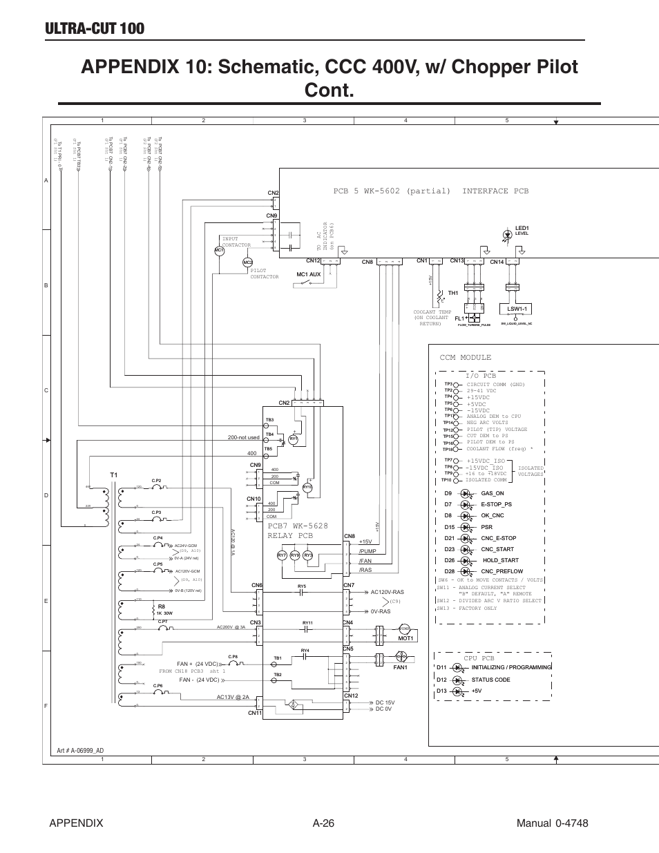 Ultra-cut 100, Ccm module, I/o pcb cpu pcb | Tweco 100 Ultra-Cut User Manual | Page 146 / 164
