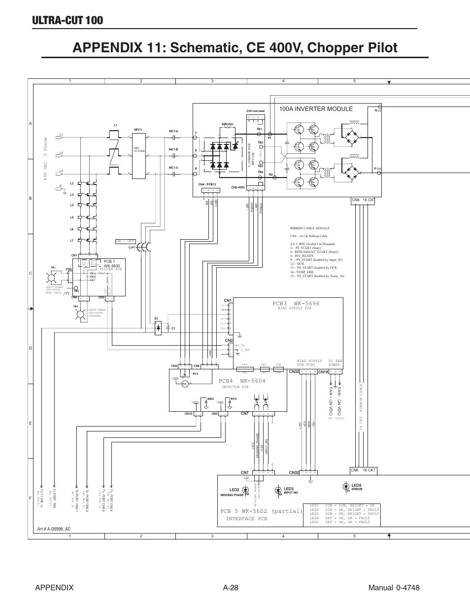 Appendix 11: schematic, ce 400v, chopper pilot, Ultra-cut 100, 100a inverter module | Interface pcb, 400 vac 3 phase | Tweco 100 Ultra-Cut User Manual | Page 148 / 164