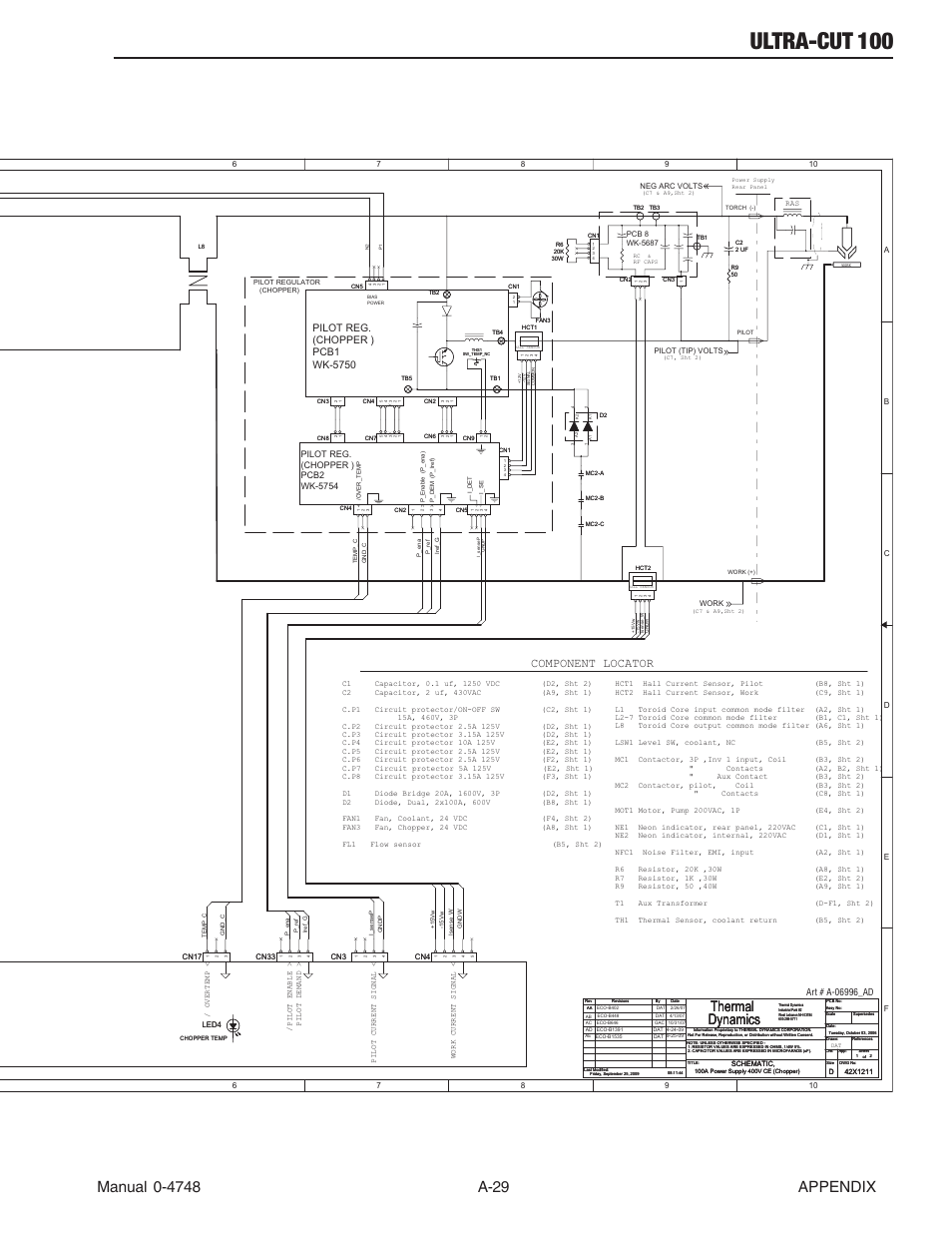 Ultra-cut 100, Thermal dynamics, Component locator | Tweco 100 Ultra-Cut User Manual | Page 149 / 164