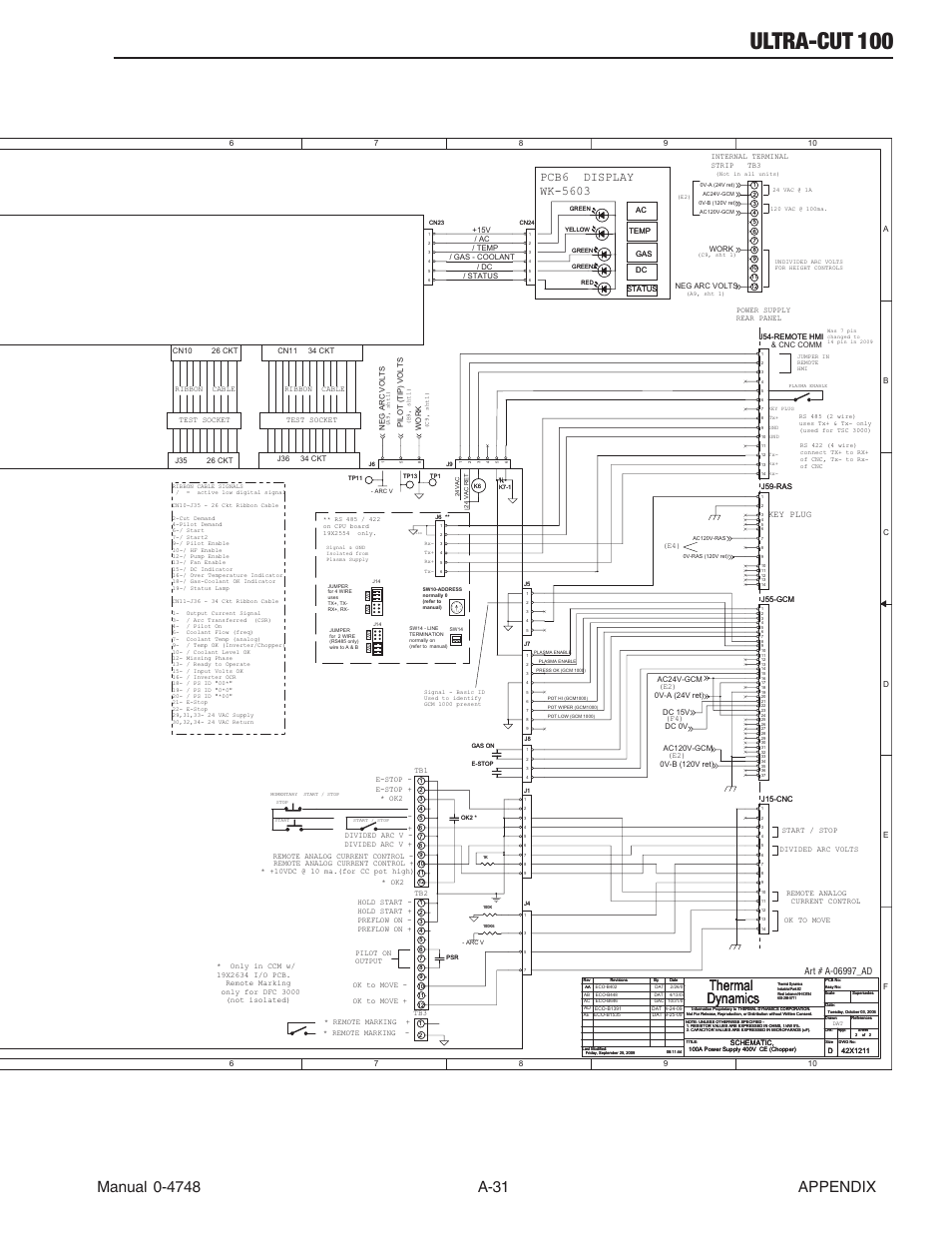 Ultra-cut 100, Thermal dynamics, Key plug | Tweco 100 Ultra-Cut User Manual | Page 151 / 164