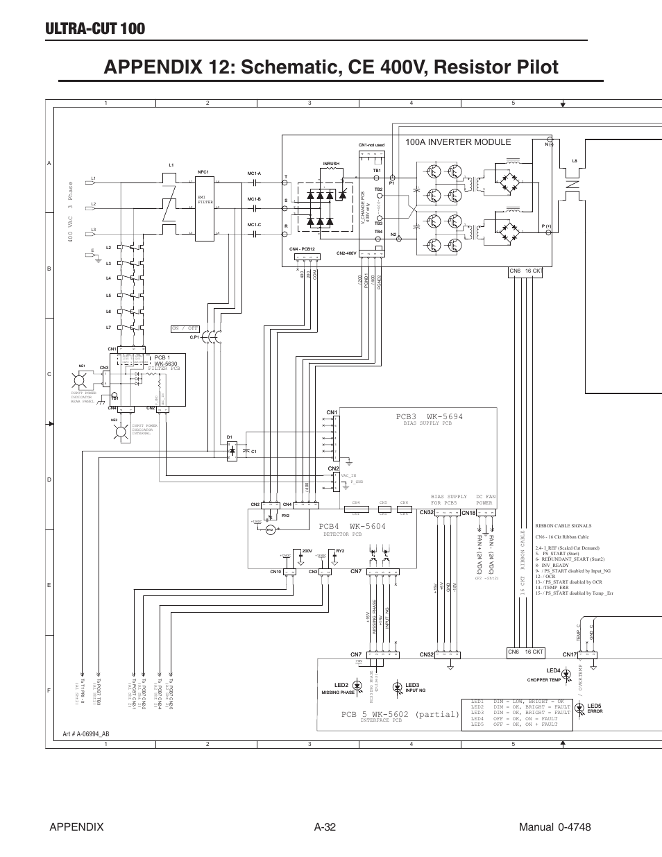 Appendix 12: schematic, ce 400v, resistor pilot, Ultra-cut 100, 100a inverter module | Tweco 100 Ultra-Cut User Manual | Page 152 / 164