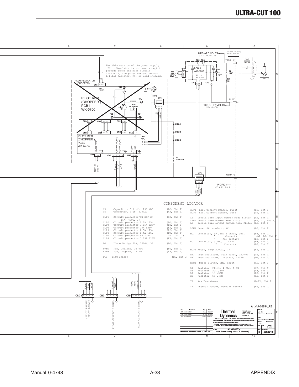 Ultra-cut 100, Thermal dynamics, Component locator | Tweco 100 Ultra-Cut User Manual | Page 153 / 164