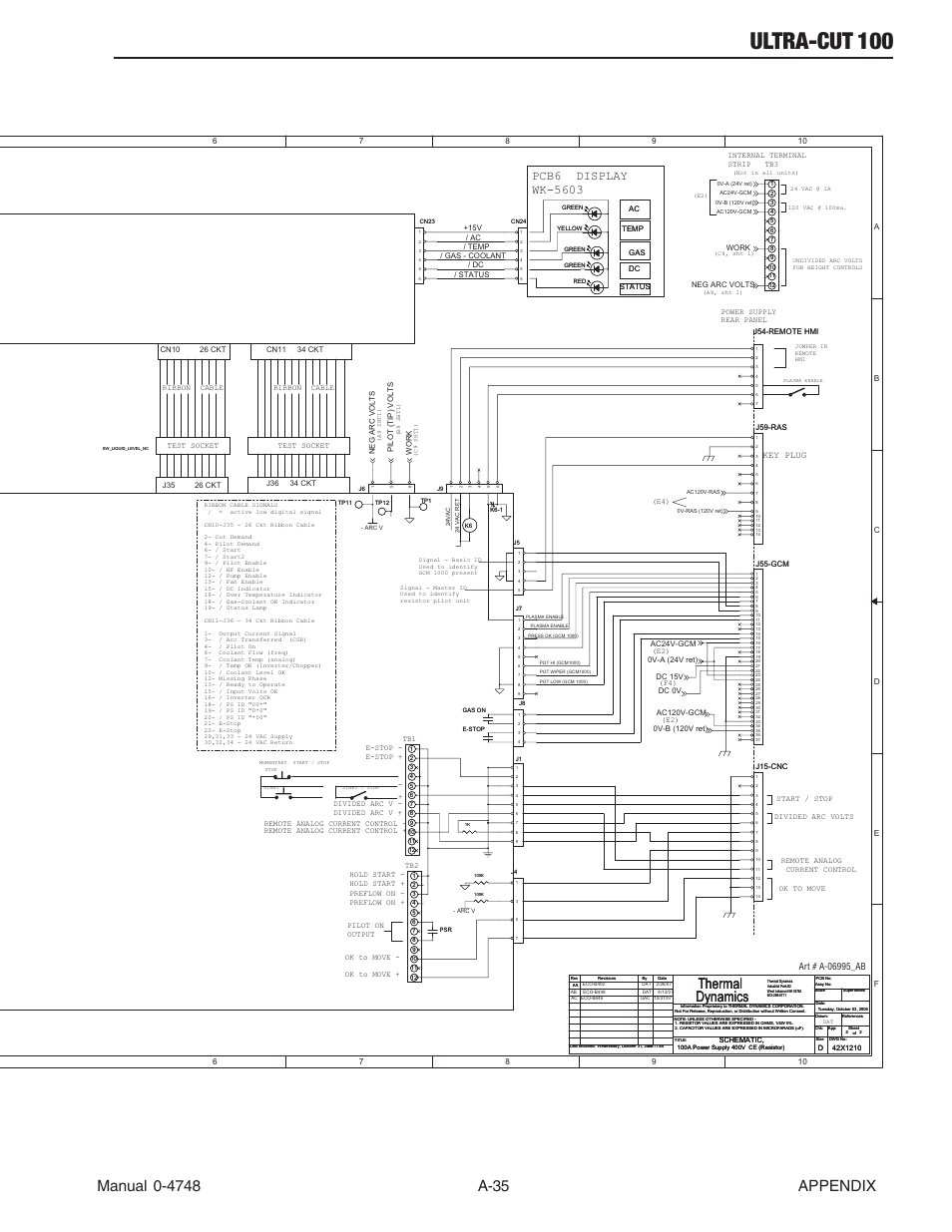 Ultra-cut 100, Thermal dynamics | Tweco 100 Ultra-Cut User Manual | Page 155 / 164