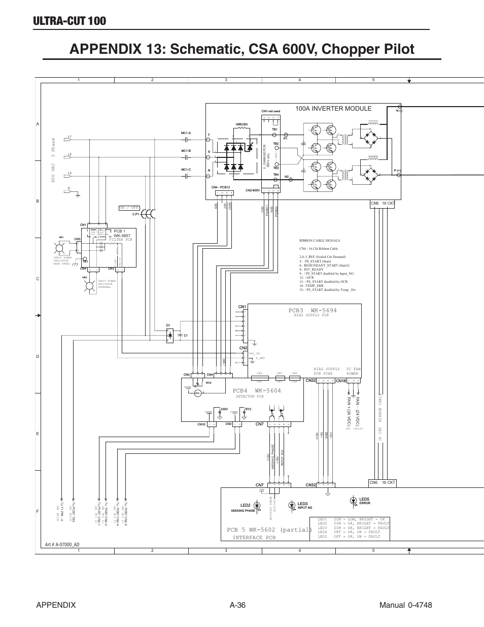 Appendix 13: schematic, csa 600v, chopper pilot, Ultra-cut 100, 100a inverter module | Interface pcb | Tweco 100 Ultra-Cut User Manual | Page 156 / 164